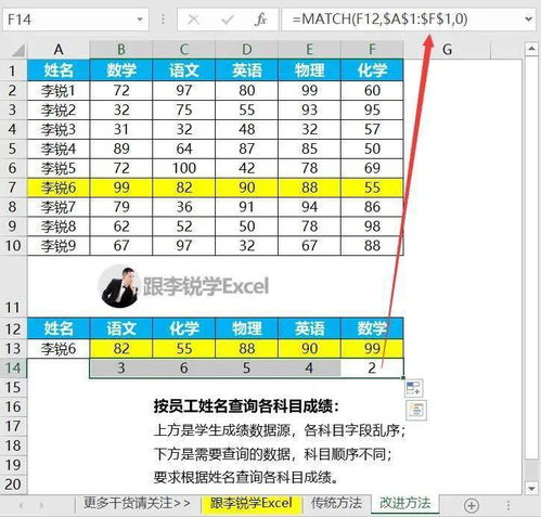 match函数和vlookup的区别：Excel函数对决，MATCH函数与VLOOKUP函数的区别详解