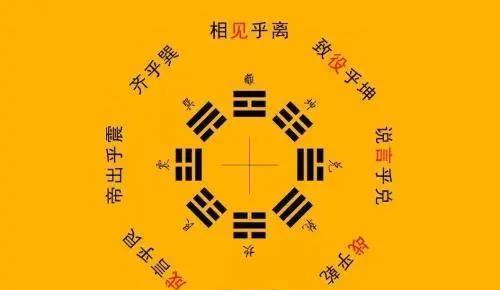 用三个铜钱的六爻卦怎么起卦：传统六爻起卦法，三枚铜钱六爻卦的完整起卦步骤解析