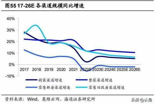 公募重仓股25年进化史    赛道在变，穿越牛熊“主心骨”未变
