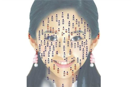 女人面相痣图解大全：女人面相痣图解大全，揭秘面部斑点与命运、性格的深层关联