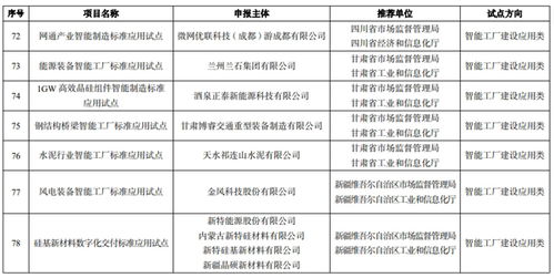 免费姓名测试打分最准软件 2023：2023年最准免费姓名测试打分软件，揭秘你的名字与命运的关系！