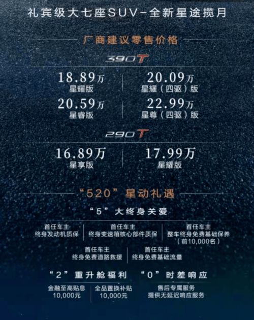 中国第一星座网：中国第一星座网，权威星途指南，开启你的专属占星时代