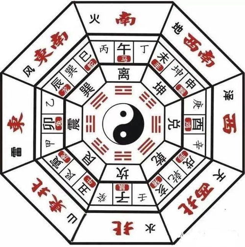 2022完整生肖表图：2022完整生肖表图，一看就懂的生肖排列与图示解析