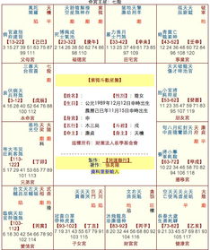 姻缘测试 个人：个人姻缘测试，探索情感命盘的三大核心维度与行动指南