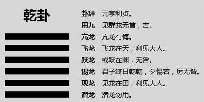 元亨利贞在线八字算命：元亨利贞在线八字算命，传统命理智慧与数字科技的完美融合