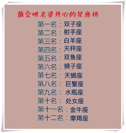 十二星座配对表月份：十二星座配对表月份解析，从春日萌芽到冬日暖阳的星座爱情指南