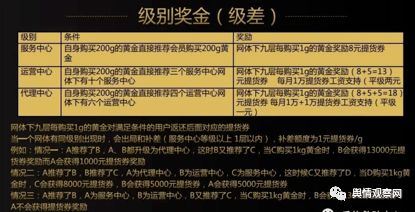 黄金税收新政实施 买金成本会变吗