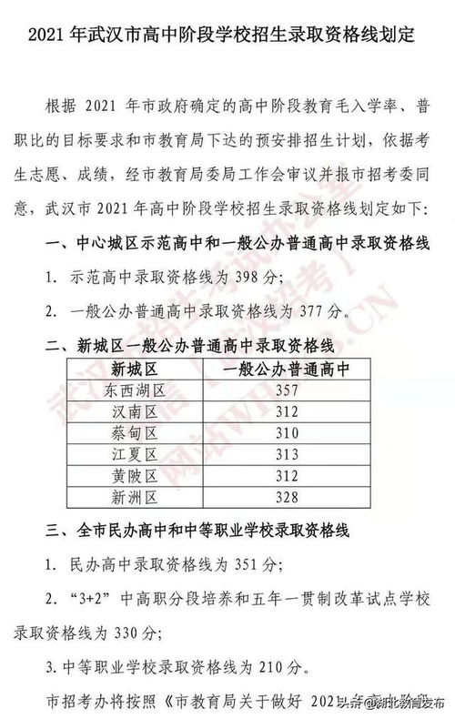 考不上高中又想读高中怎么办（初中生没考上高中读什么学校好）
