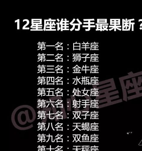 12月8日的星座是什么星座：12月8日出生的射手座，自由灵魂与人生指南