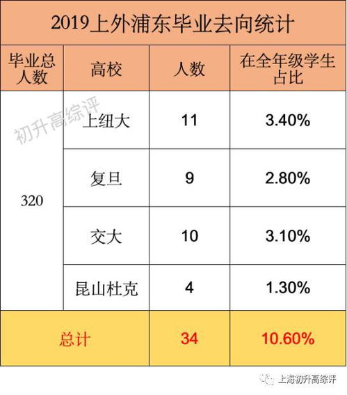 算卦免费测试2019：2019运势全解析，免费算卦测试助你精准把握吉凶祸福