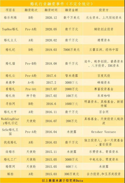 商丘5月9号结婚吉日：商丘5月9号结婚吉日，天作之合，幸福启航