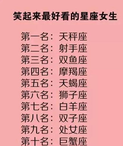 霸道总裁喜欢吻的星座女：霸总偏爱哪些星座女？揭秘12星座中让总裁沦陷的吻痕标记体质！