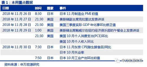 智通港股早知道 | 财政部、税务总局发布关于黄金有关税收政策的公告 纳指连续第7个月录得涨幅