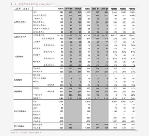 铝行业周报：关税压力缓和 美联储延续降息