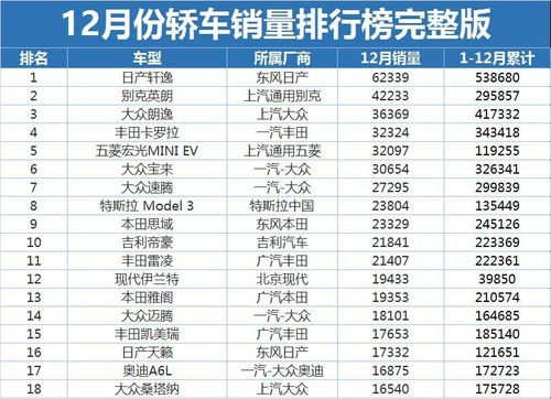 兴义12月份结婚吉日:兴义12月结婚吉日全攻略,传统与现代的完美结合