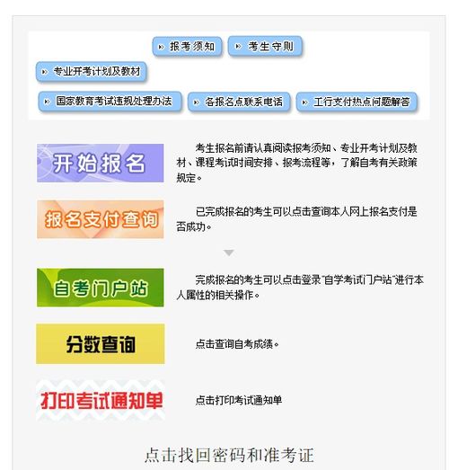 自考报名(自考报名官网)