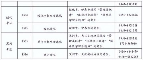 2025年研究生考试报名（2025年研究生考试报名时间是什么时候）