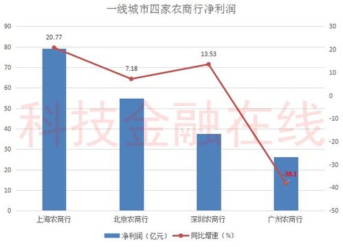 中通快递-W于10月31日斥资708.55万美元回购38.33万股