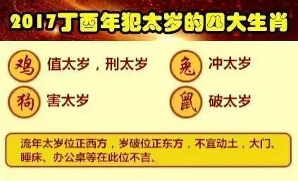 犯太岁：犯太岁破解指南，传统命理智慧与现代生活应变的平衡之道