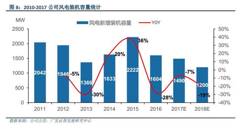 长城微光：清盘呈请聆讯押后至12月3日