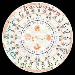 正月是几月：正月是几月？揭秘中国传统历法的 January