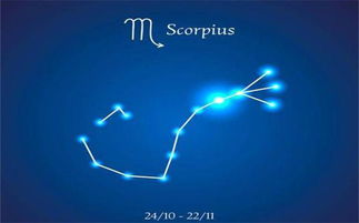 天蝎男最宠哪个星座女：天蝎男极致宠爱的终极密码，12星座女中这3位竟能唤醒他灵魂深处的温柔开关？