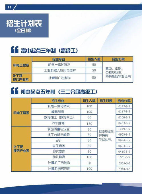 广东省技师学院招生简章（广东省南方技师学院招生简章）