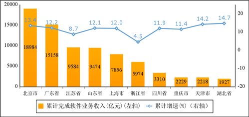润邦股份：截至三季度末公司存货同比增长61.75%，主要系船舶订单量增长，原材料、在产品相应增加所致