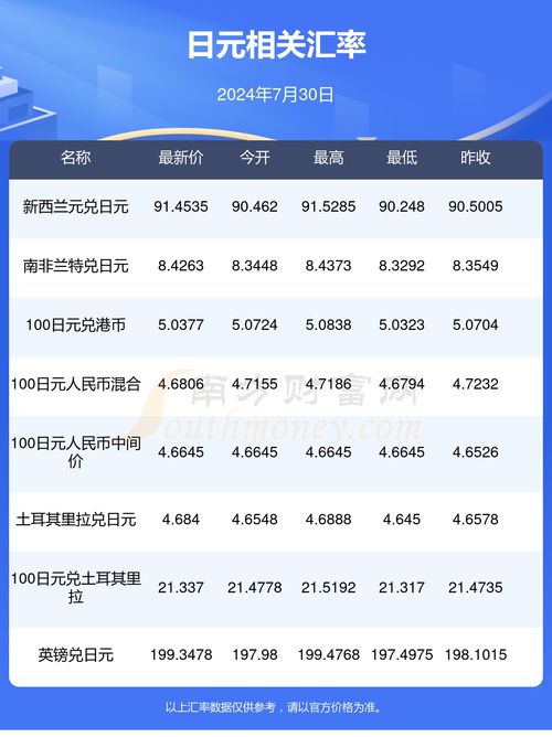 2012年1月30日是什么星座：2012年1月30日是什么星座？水瓶座开启新纪元