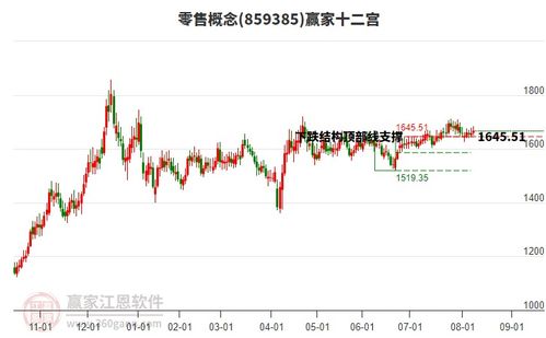 HSSP INTL于11月3日上午起复牌