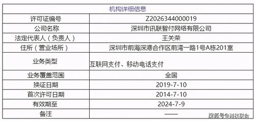恒华科技：公司暂无推出定增相关计划