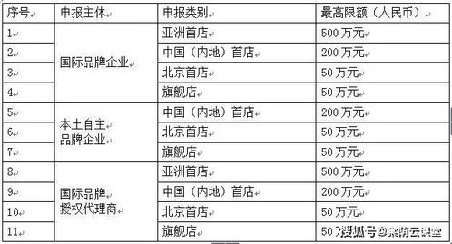 店名评分查询:2023最新指南,如何高效查询店名评分及优化店铺口碑
