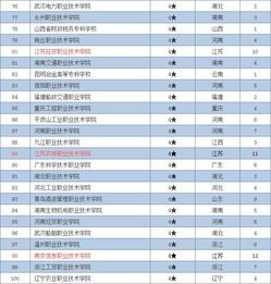 测车牌号吉凶打分测试免费:免费测车牌号吉凶打分测试,精准分析命运运势,解锁您的专属幸运密码!