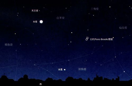 怎样查自己的水星星座:水星星座如何影响你的思维模式?3步教你精准查询