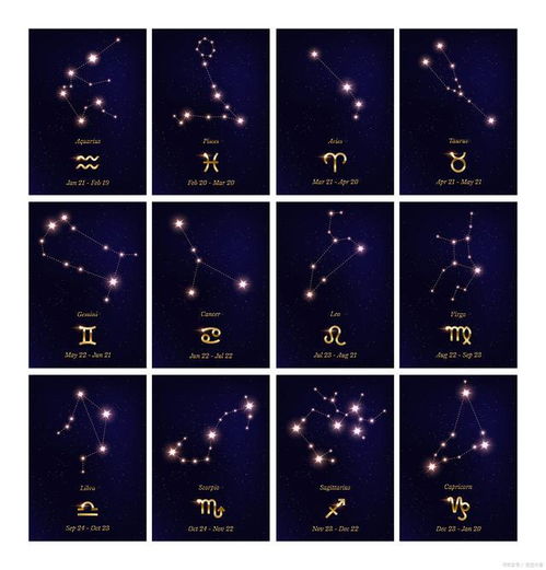 天才一般是什么星座:黄道十二宫与人类创造力,科学验证的星座天才密码(附详细人格解析)