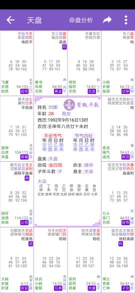 流年运程2022 免费算命：2022流年运程免费算命指南，精准解析十二生肖大运与改运秘籍