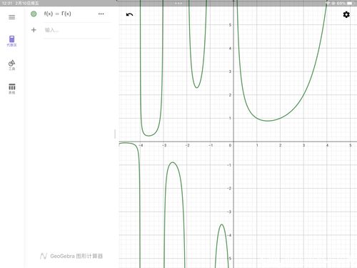 白羊座男生喜欢一个人的表现:白羊座男生喜欢一个人的5个炽热表现,他可能正在默默为你心动