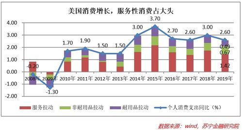 美国万圣节消费：人均114.45美元，总支出增13%创新高