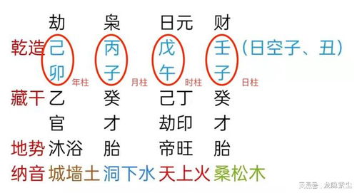 五行金字最旺的字:五行金字最旺的20个字,助你事业腾飞、财源广进,解析姓名学中的金运密码