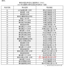 12星座古风少女简笔画:星月映华裳,十二星座古风少女简笔画创作指南