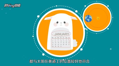 阴历和阳历怎么区分:阴历与阳历的区分指南,传统与科学的时空密码