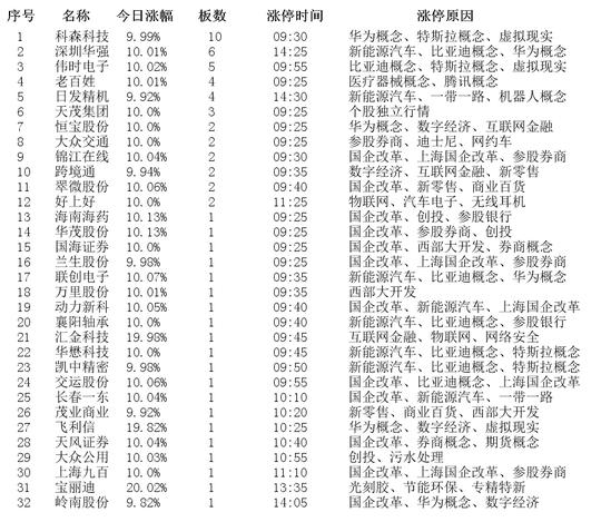 2052年2月结婚吉日:2052年2月结婚吉日揭秘,传统命理与现代婚运的完美结合