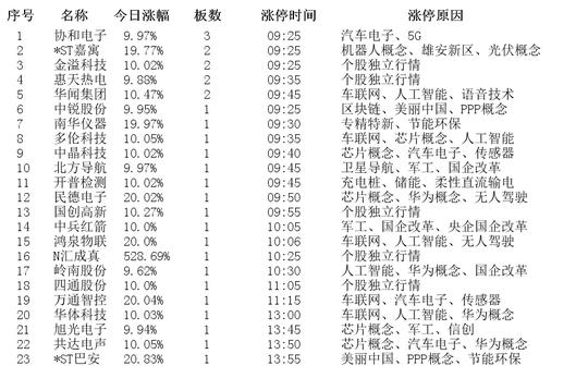 2052年2月结婚吉日：2052年2月结婚吉日揭秘，传统命理与现代婚运的完美结合
