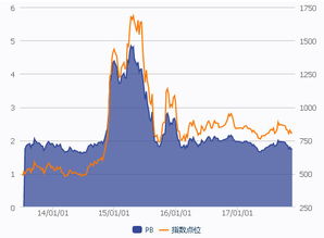 两大预期差支撑券商补涨空间,顶流券商ETF(512000)近2日“暴力吸金”超10亿元