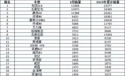 2023年10月最吉利的日子出生：2023年10月最吉利出生日揭晓，五行平衡与节气合宜的黄金日期