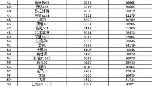 2023年10月最吉利的日子出生：2023年10月最吉利出生日揭晓，五行平衡与节气合宜的黄金日期
