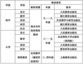 阿启免费算命姓名评分：姓名决定命运？阿启免费算命姓名评分系统精准解析你的个人运势