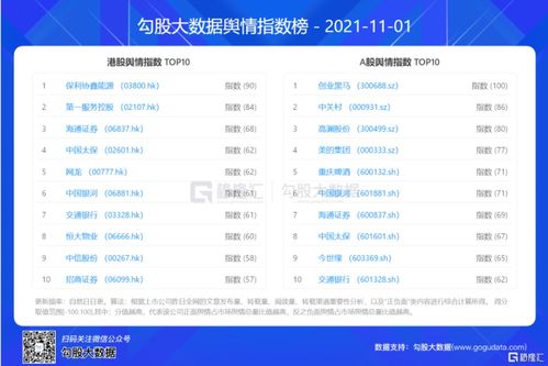 造车新势力10月成绩单出炉
