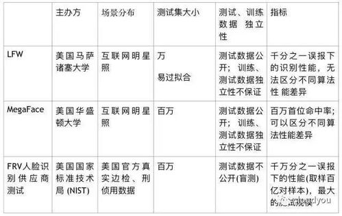 周易免费测试打分100分：周易免费测试打分100分，权威认证的人生运势与决策指南
