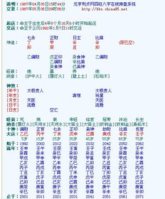 生辰八字算婚姻可信吗：生辰八字算婚姻可信吗？科学视角下的玄学迷思与现实真相
